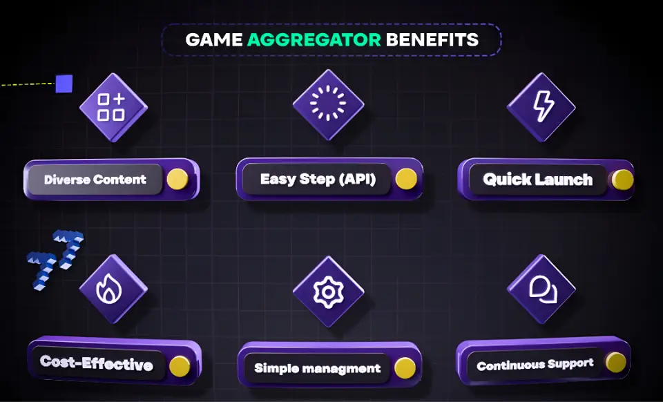 benefits of working with casino game aggregators